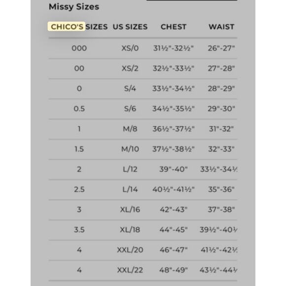 CHICO’S Women’s Black Blouse w/3/4 Length Sleeve Exposed Back Zipper Chico Size2 - Picture 3 of 12